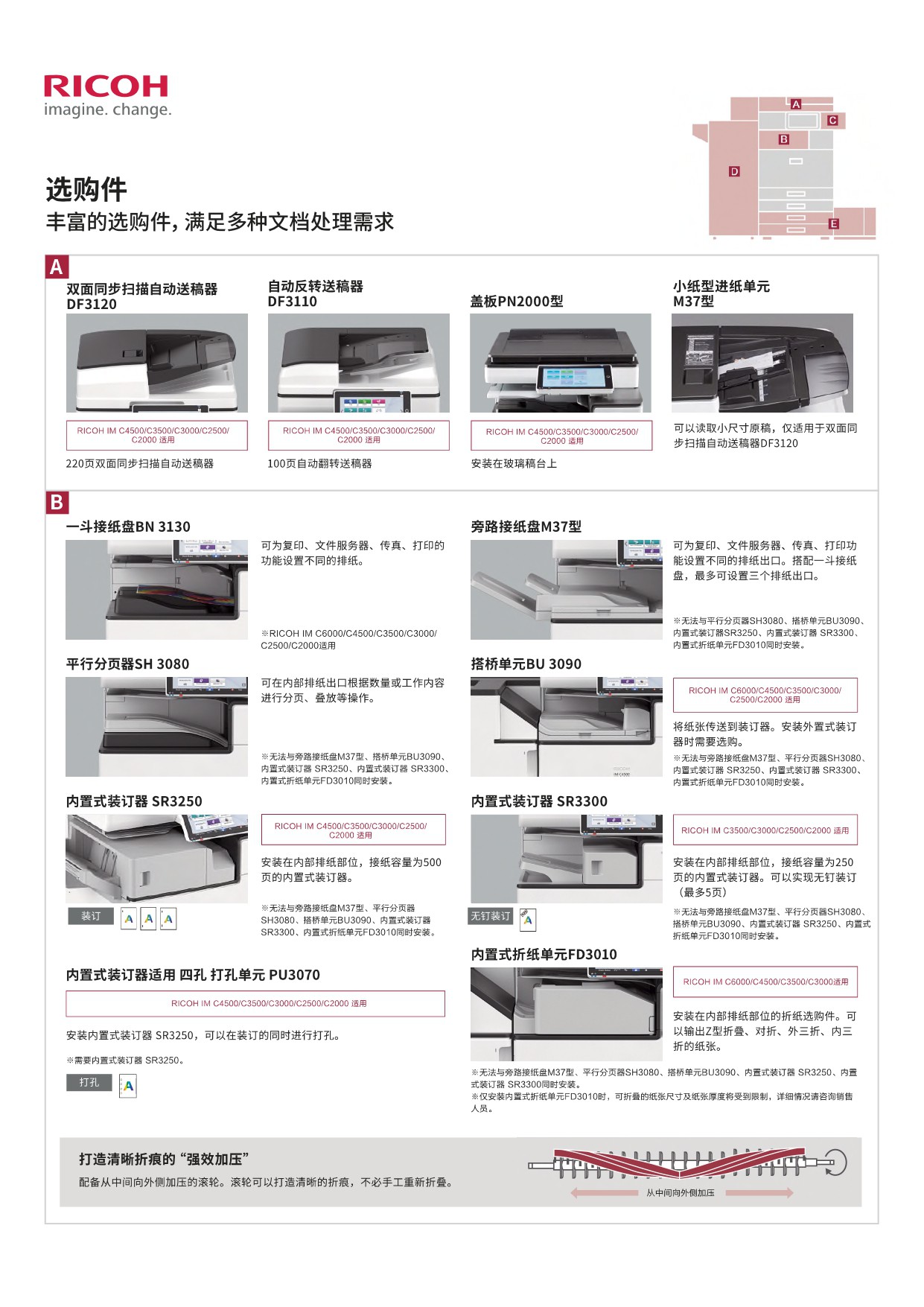IM C3000-6000_page-0009.jpg