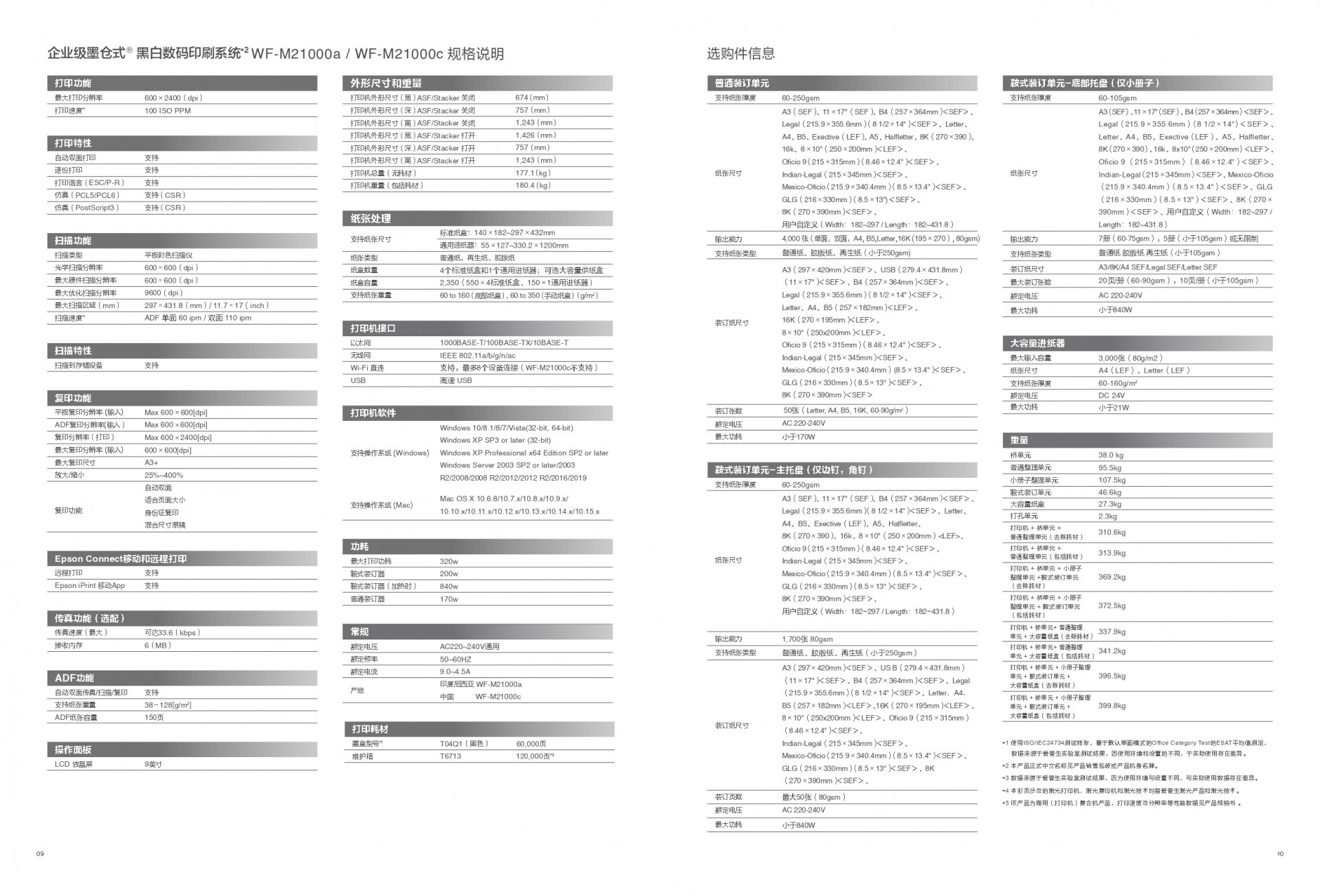 wf-m21000a-wf-m21000c-202601_page-0006.jpg