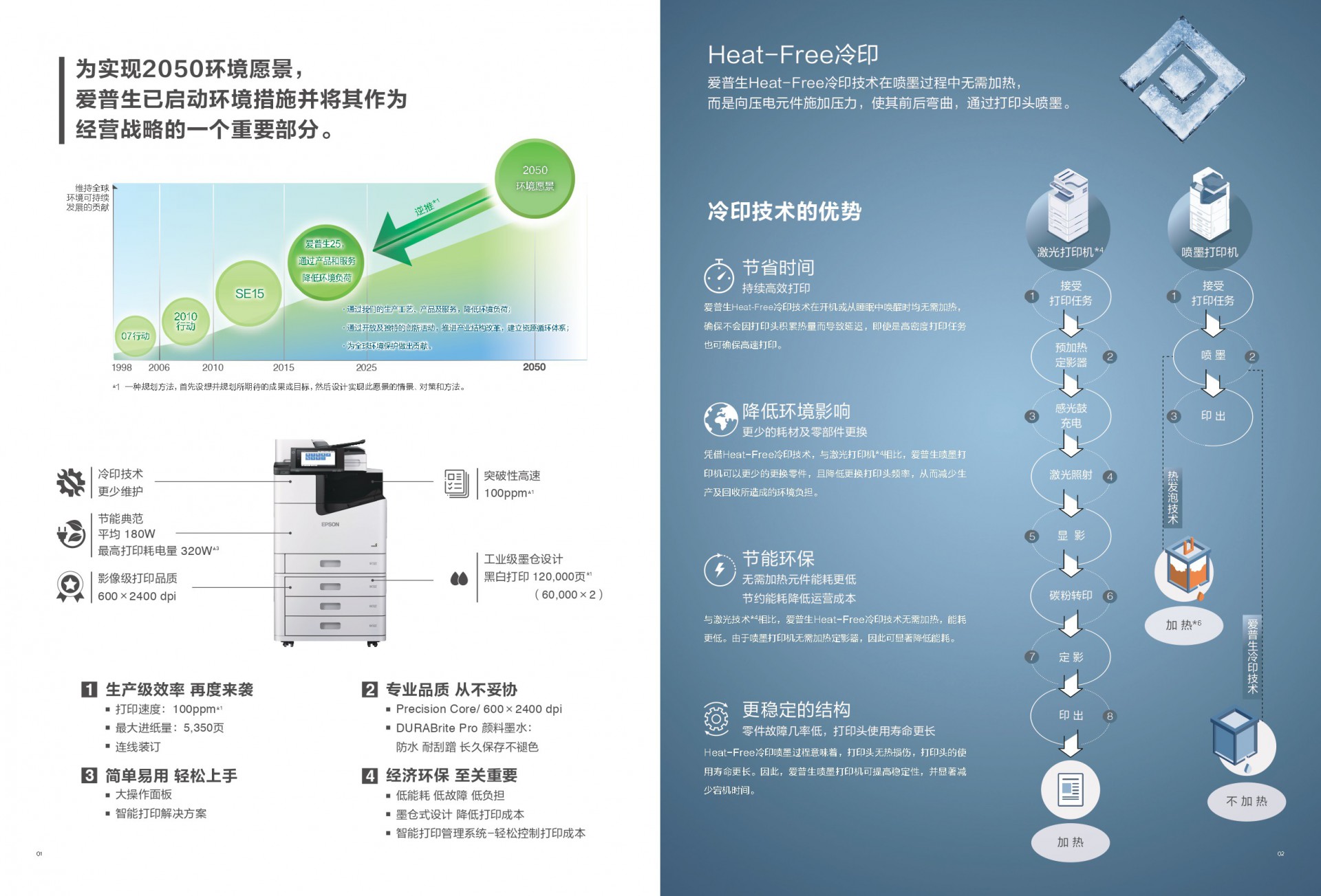wf-m21000a-wf-m21000c-202601_page-0002.jpg