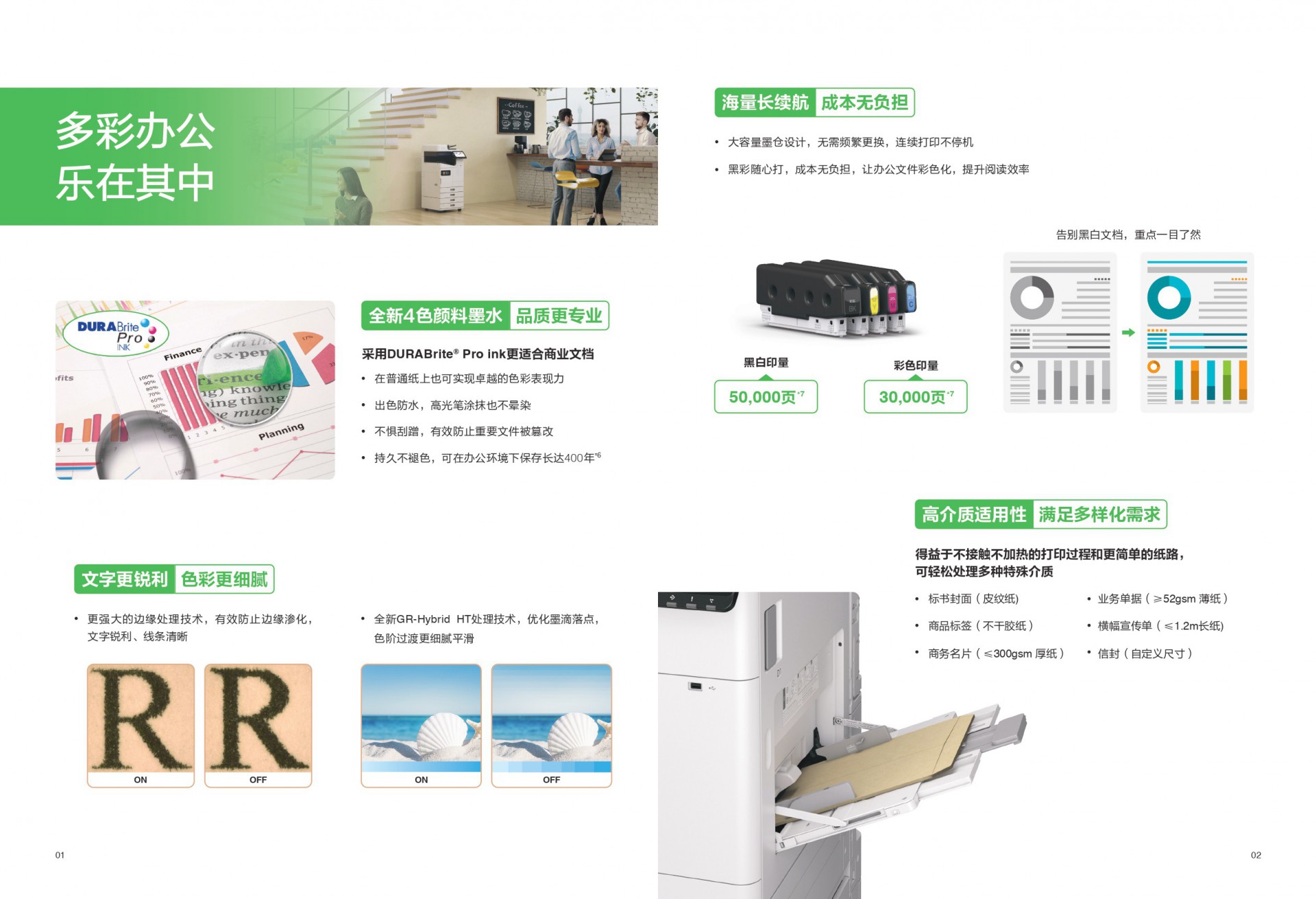am-c6000a-c5000a-c4000a_page-0003.jpg
