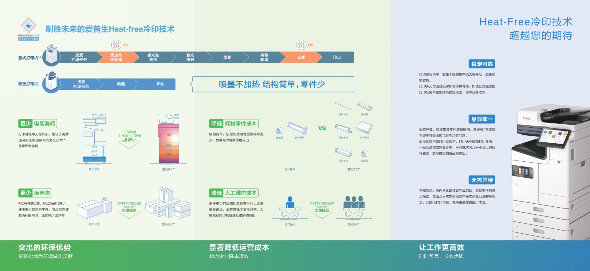 am-c6000a-c5000a-c4000a_page-0002.jpg