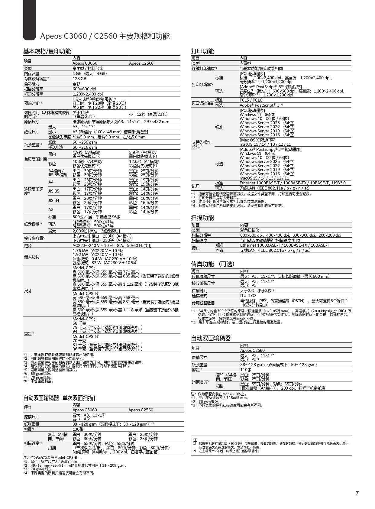 apeos-c3060-c2560-c2060-borchure_page-0007.jpg