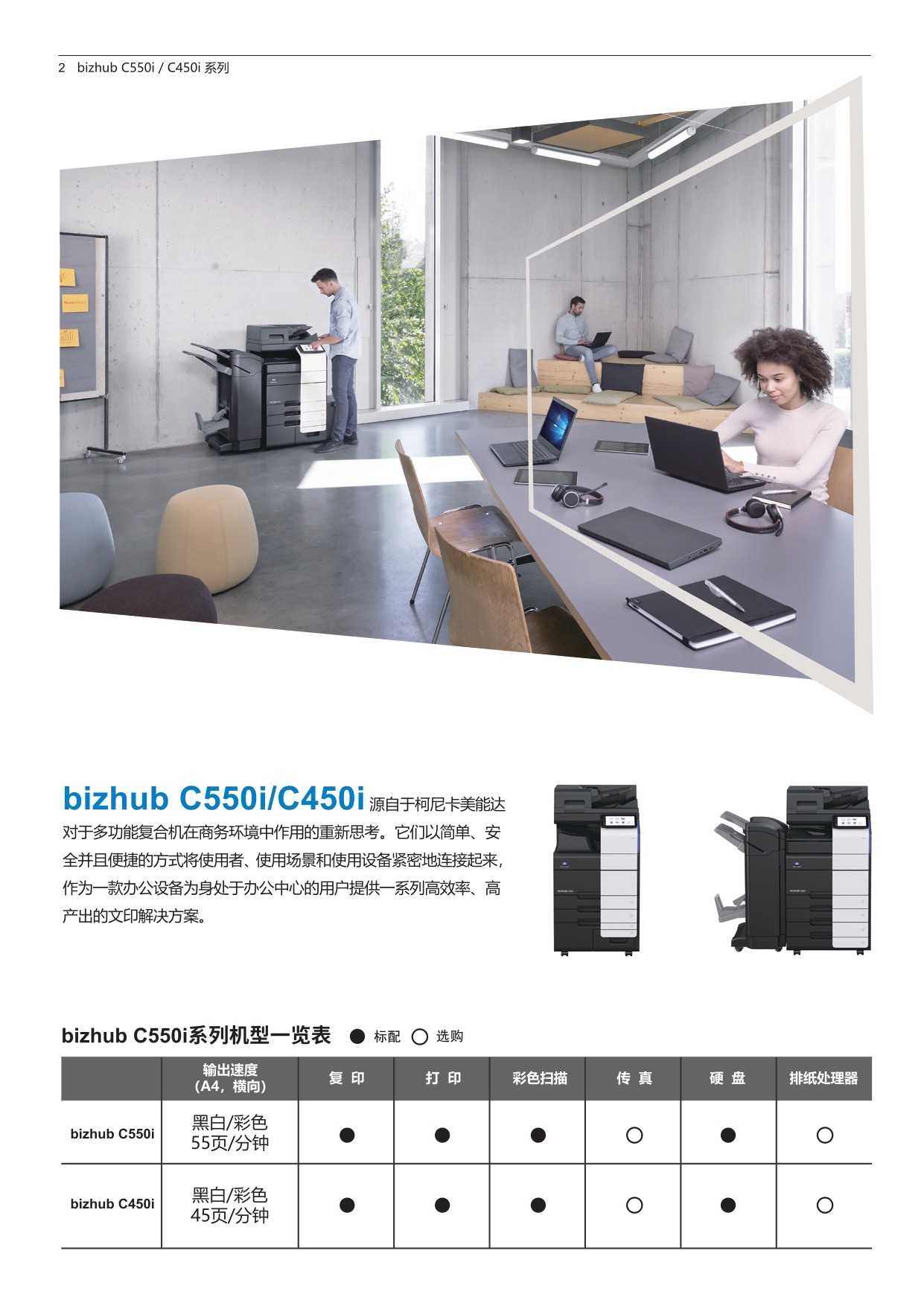 bizhubC450i550i_page-0002.jpg