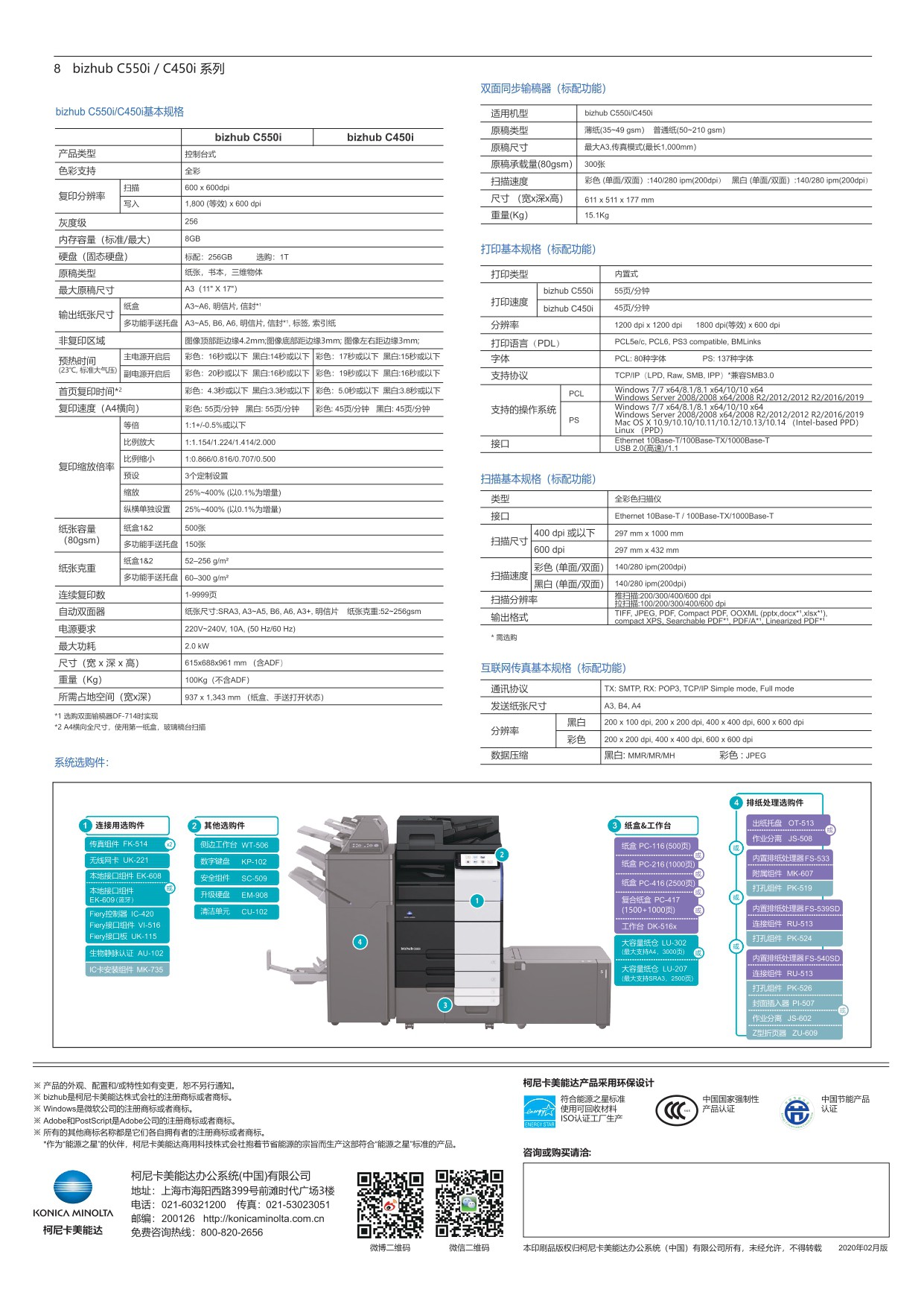bizhubC450i550i_page-0008.jpg