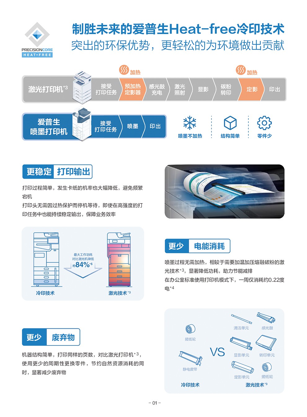 6a6efcd3411d4468b98373b774d87da8yAiT5WRCYFcq2Yo9-1.jpg